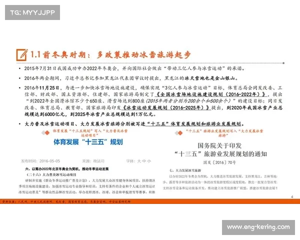 冰雪经济如何突破季节性瓶颈 体育企业扶持政策成效与前景分析